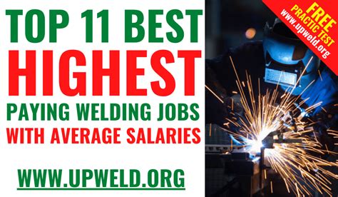 Welding Jobs jobs in San Jose, CA 